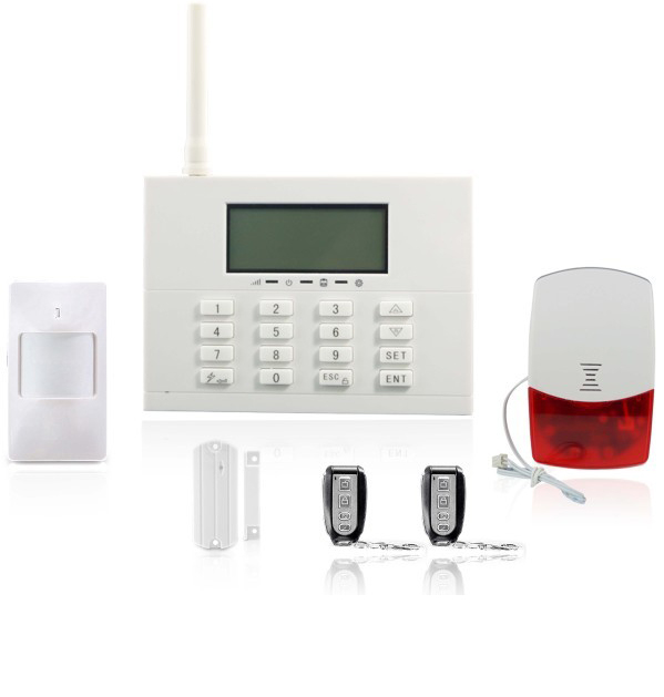 Intelligent wireless home Alarm system G81
