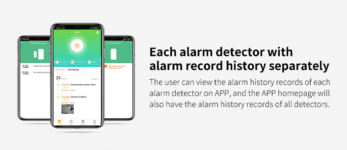 smart home security alarm system