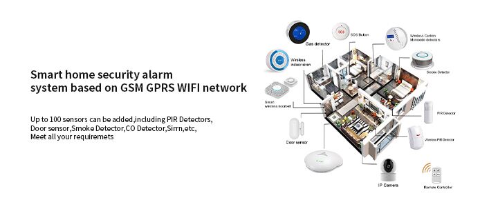 S6 smart home security alarm system